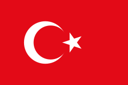 turkey